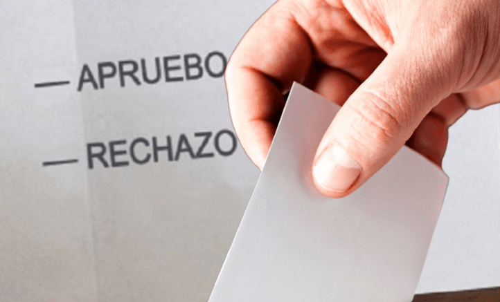Estándares democráticos